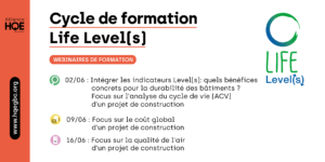 Cycle de formation Life Level(s) 